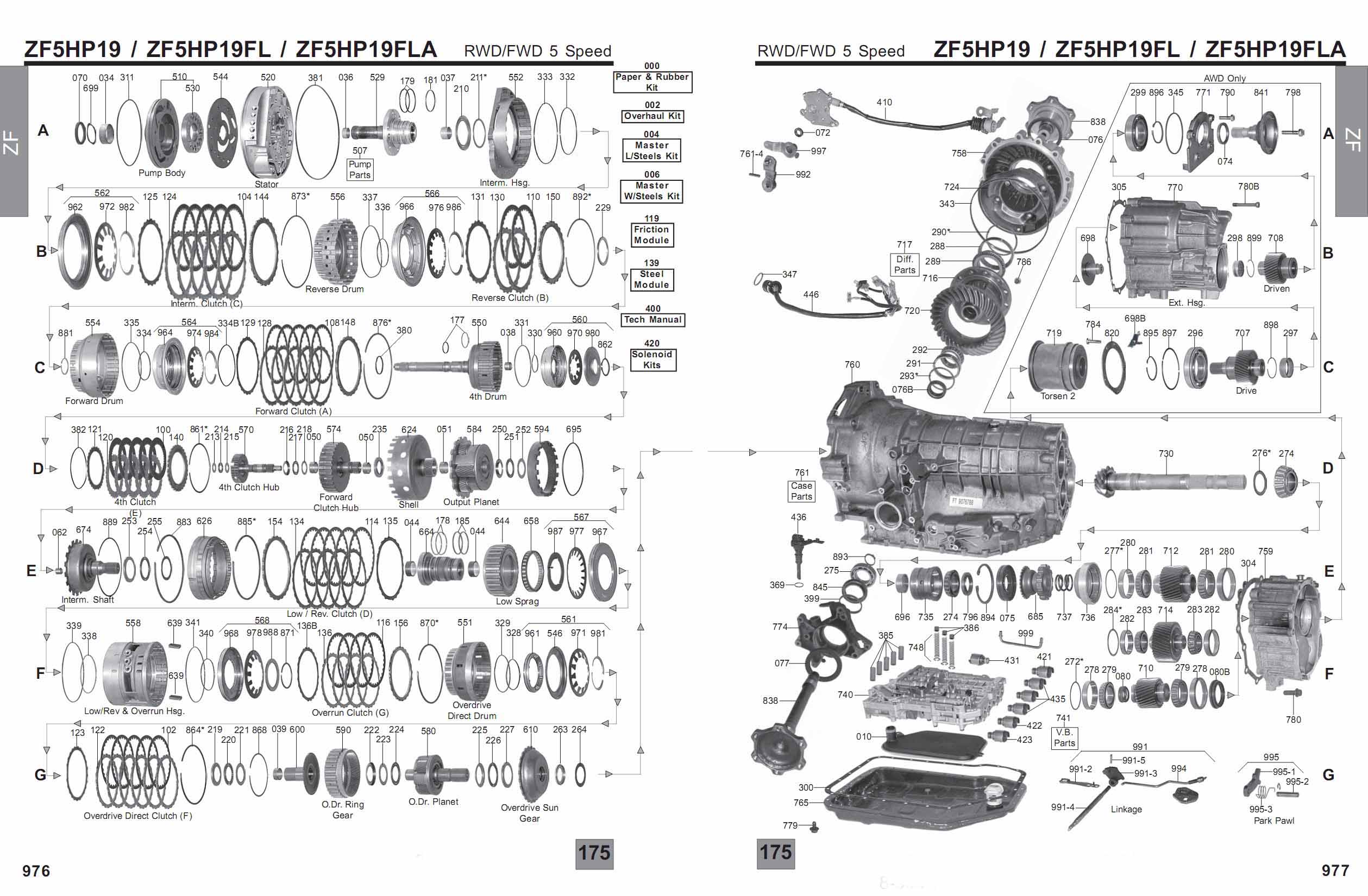 Схема 5hp19 audi