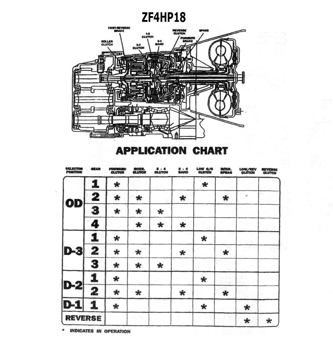 Пакеты 4Hp18