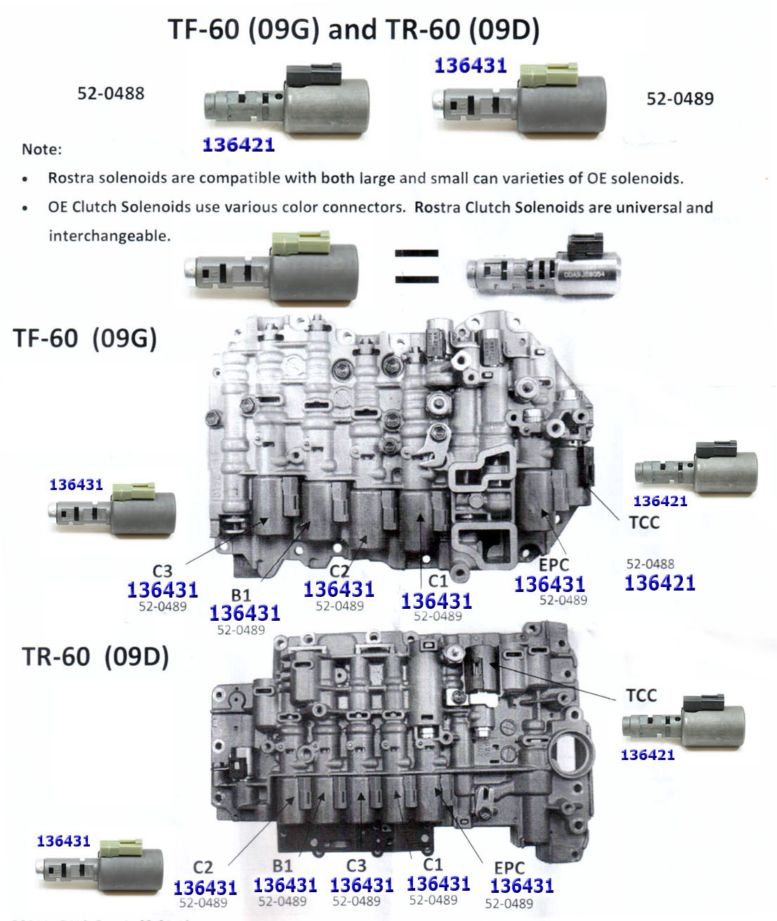 Раскладка соленоидов 09G, 09M TF60-SN, TF-61SN