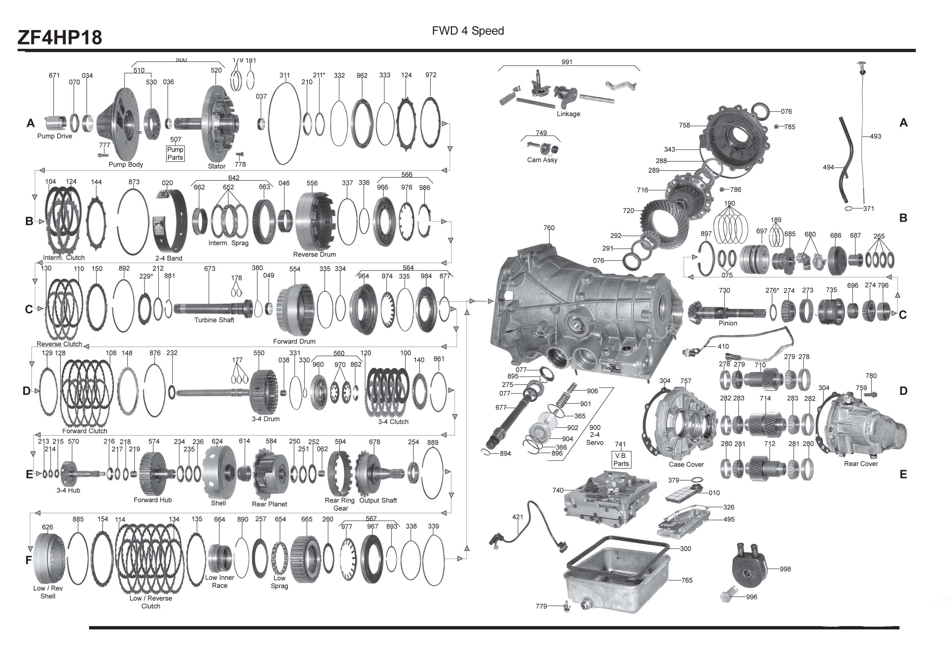 Схема АКПП ZF4HP18