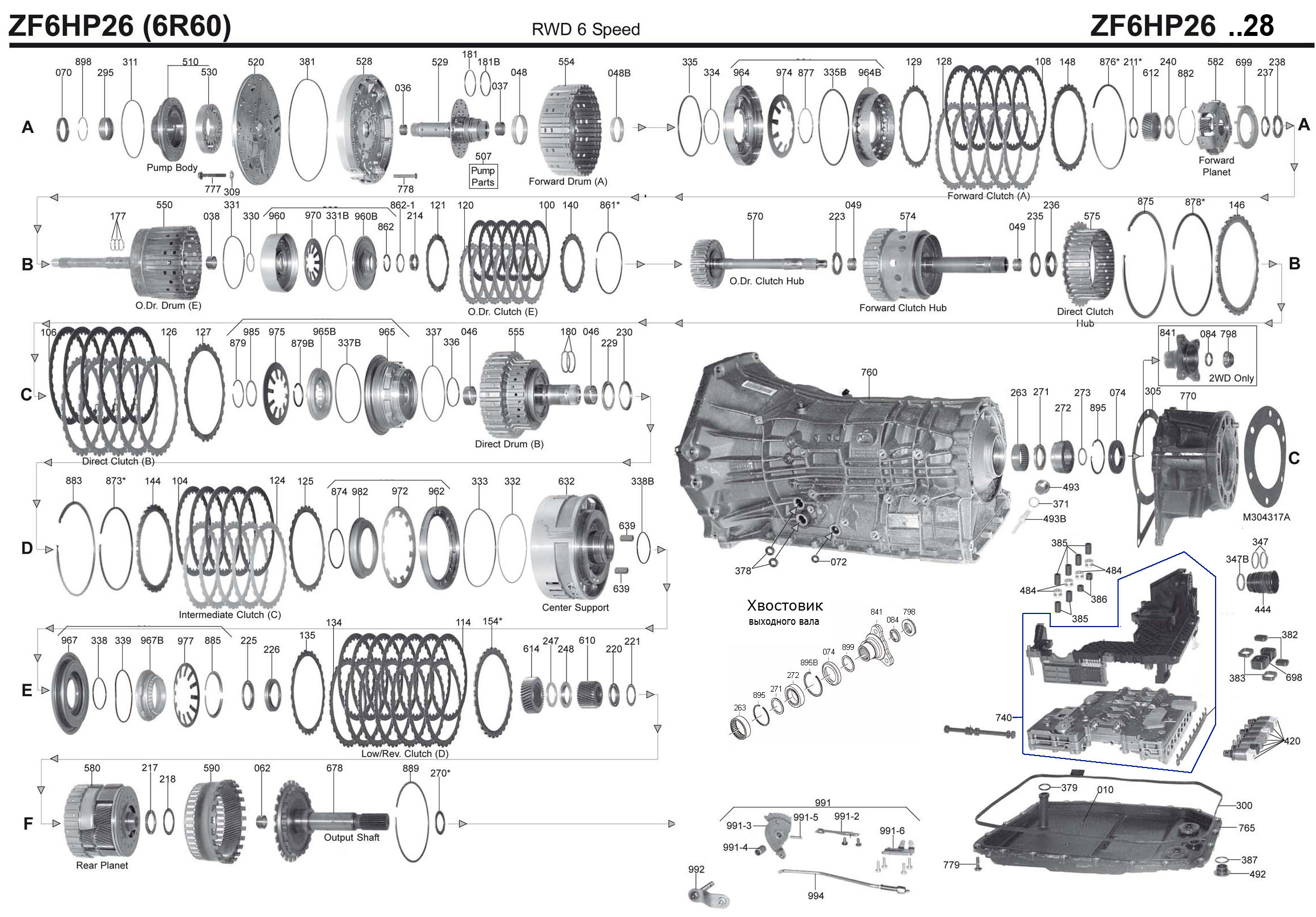 6hp19 схема гидроблока