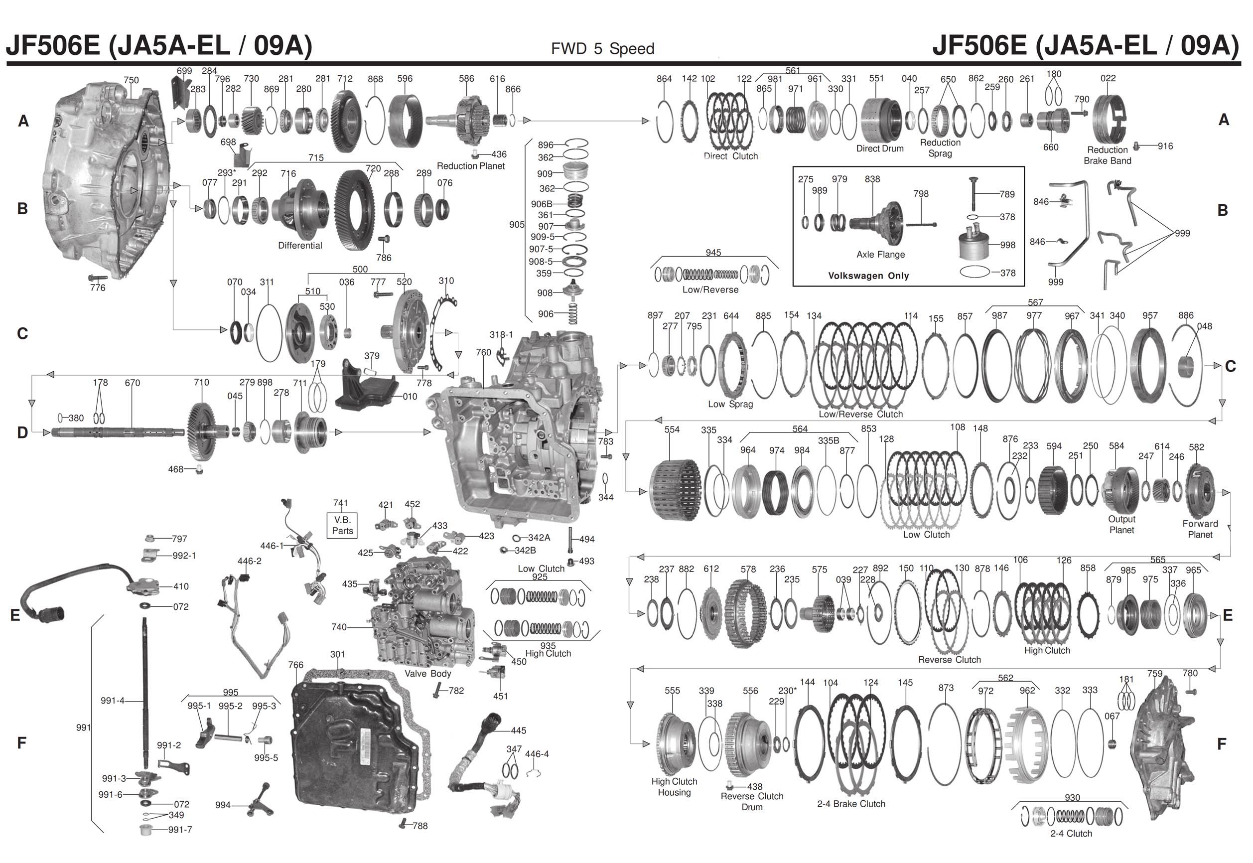 Схема АКПП 09A VW JF506E